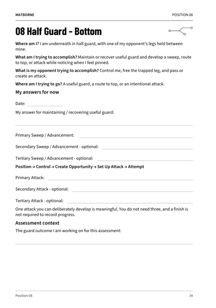 Actual page 34: Half Guard — Bottom, with orientation prompts and fields for personal guard, sweep and attack solutions.
